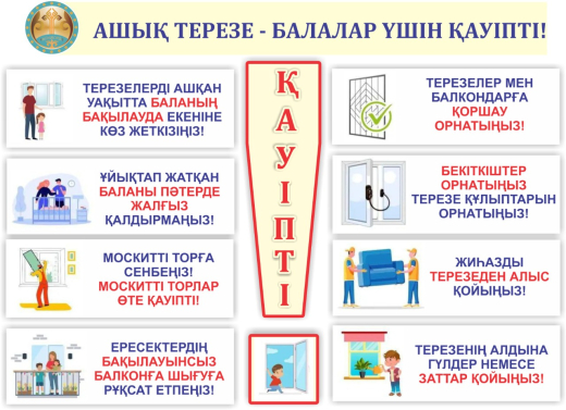 Картинка-1__-Ашық-терезе-балалар-үшін-қауіпті.jpg