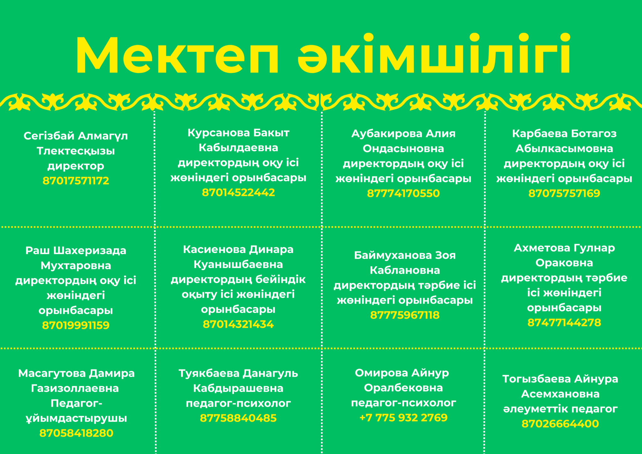 Сегізбай-Алмагүл-Тлектесқызы-директор-87017571172-2048x1448.png